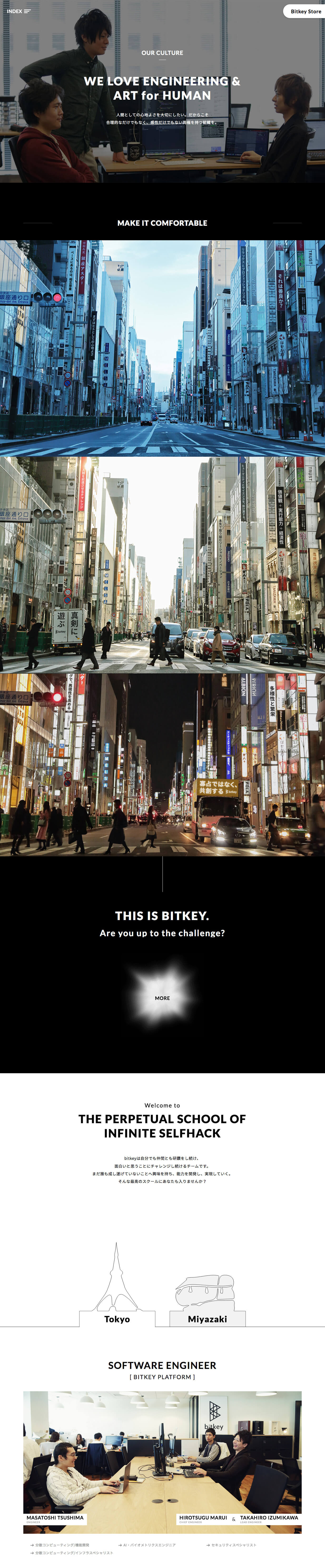 Bitkey inc. image